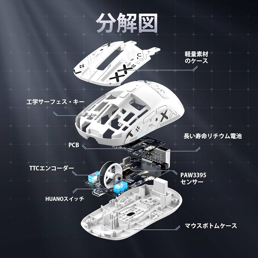 極悪ダック　極悪マウス Amazon | MAMBASNAKE×ATTACK SHARK X6 超軽量ゲーミングマウス